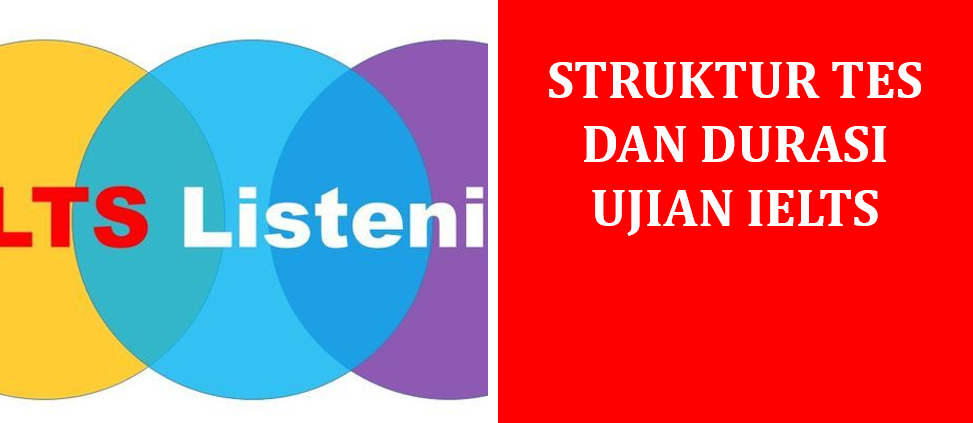 Struktur Tes dan Durasi Ujian IELTS